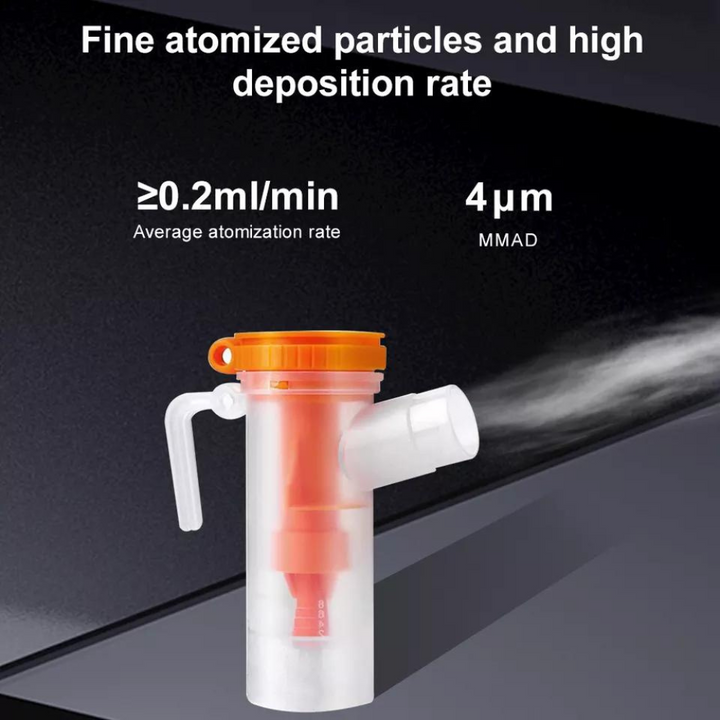 Accessories-Atomizing Cup 3PCS/6PCS