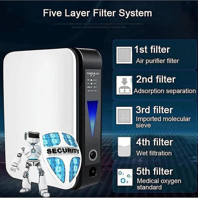 Mini Portable Oxygen Concentrator | Atomization Oxygen Concentrator ...