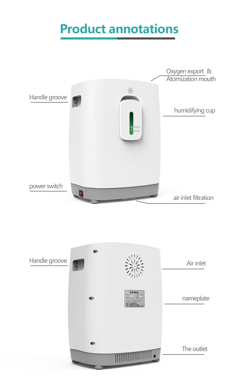 Home Use Nebulizer Oxygen Concentrator 1-7L/min Adjustable